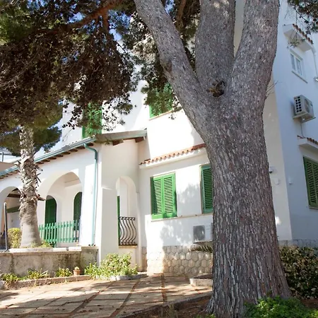 Apartmán Mallandrino *