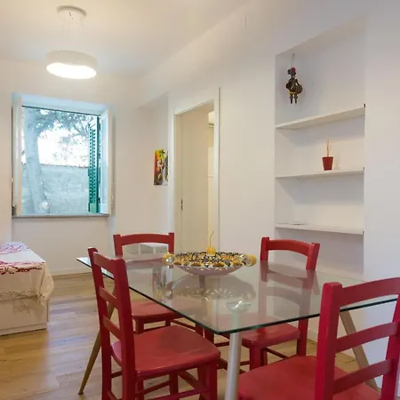 Apartment Mallandrino